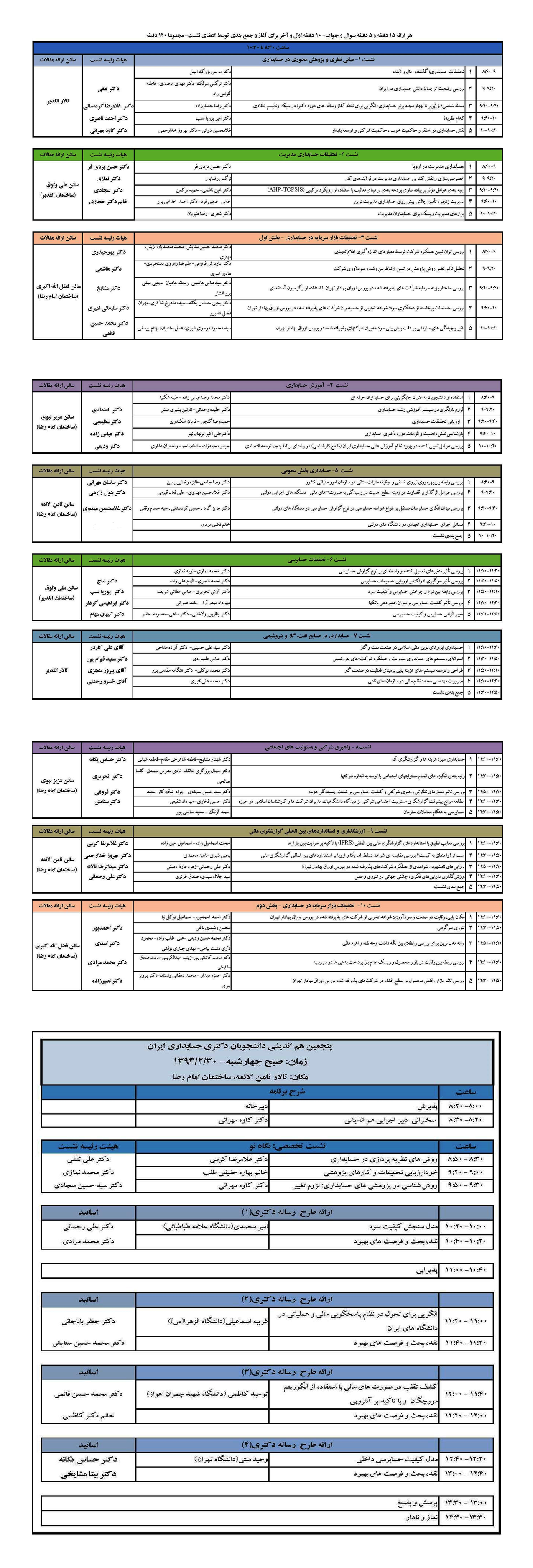 جزئیات سیزدهمین همایش ملی حسابداری ایران و پنجمین هم اندیشی دانشجویان دکتری حسابداری